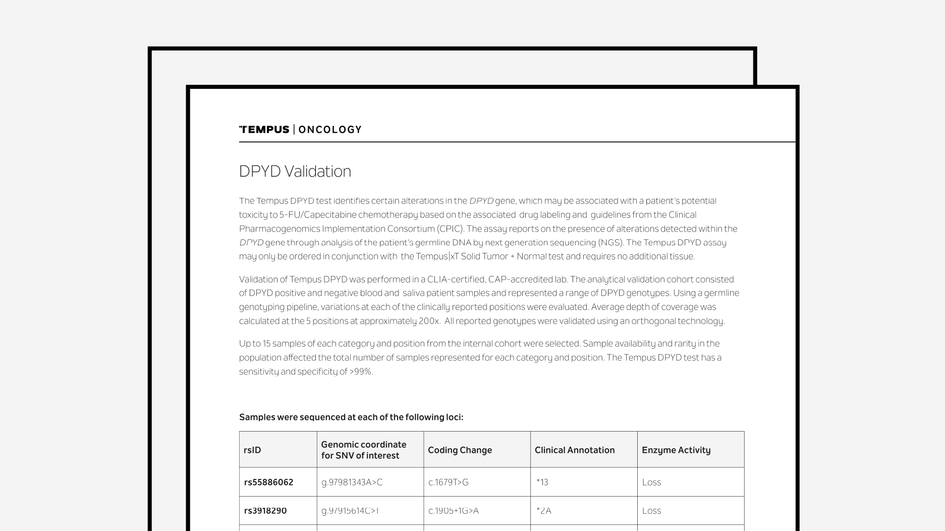 Tempus DPYD Validation