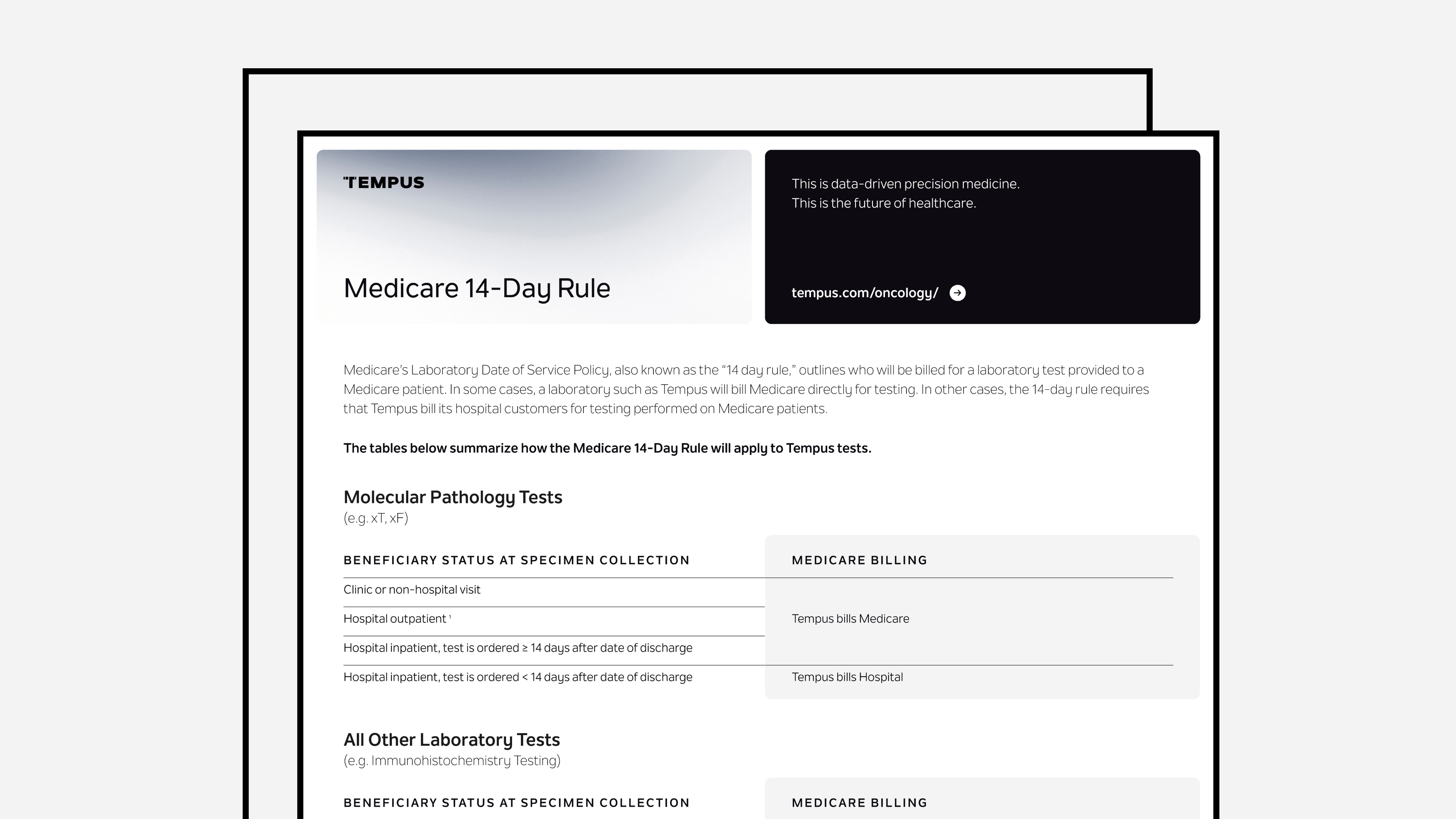 Medicare 14-Day Rule