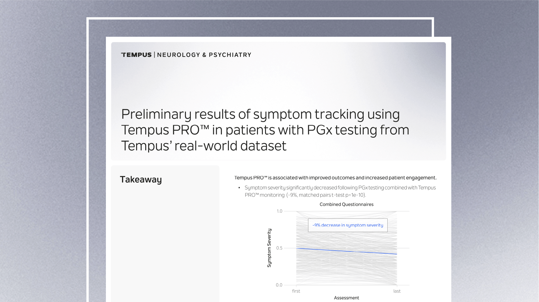 Real-world data on Measurement Based Care with Tempus PRO™