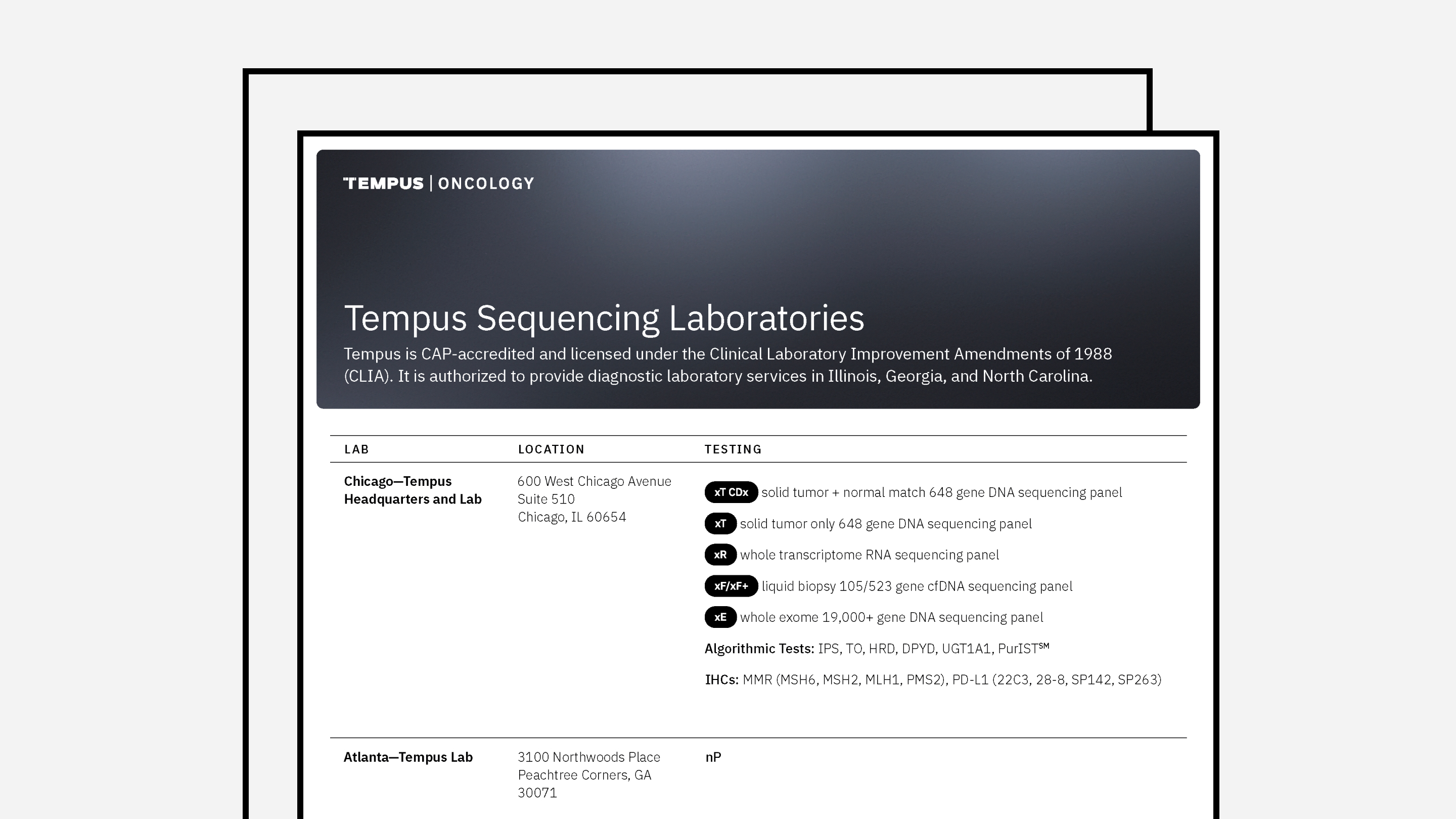 Tempus  Sequencing Labs Overview