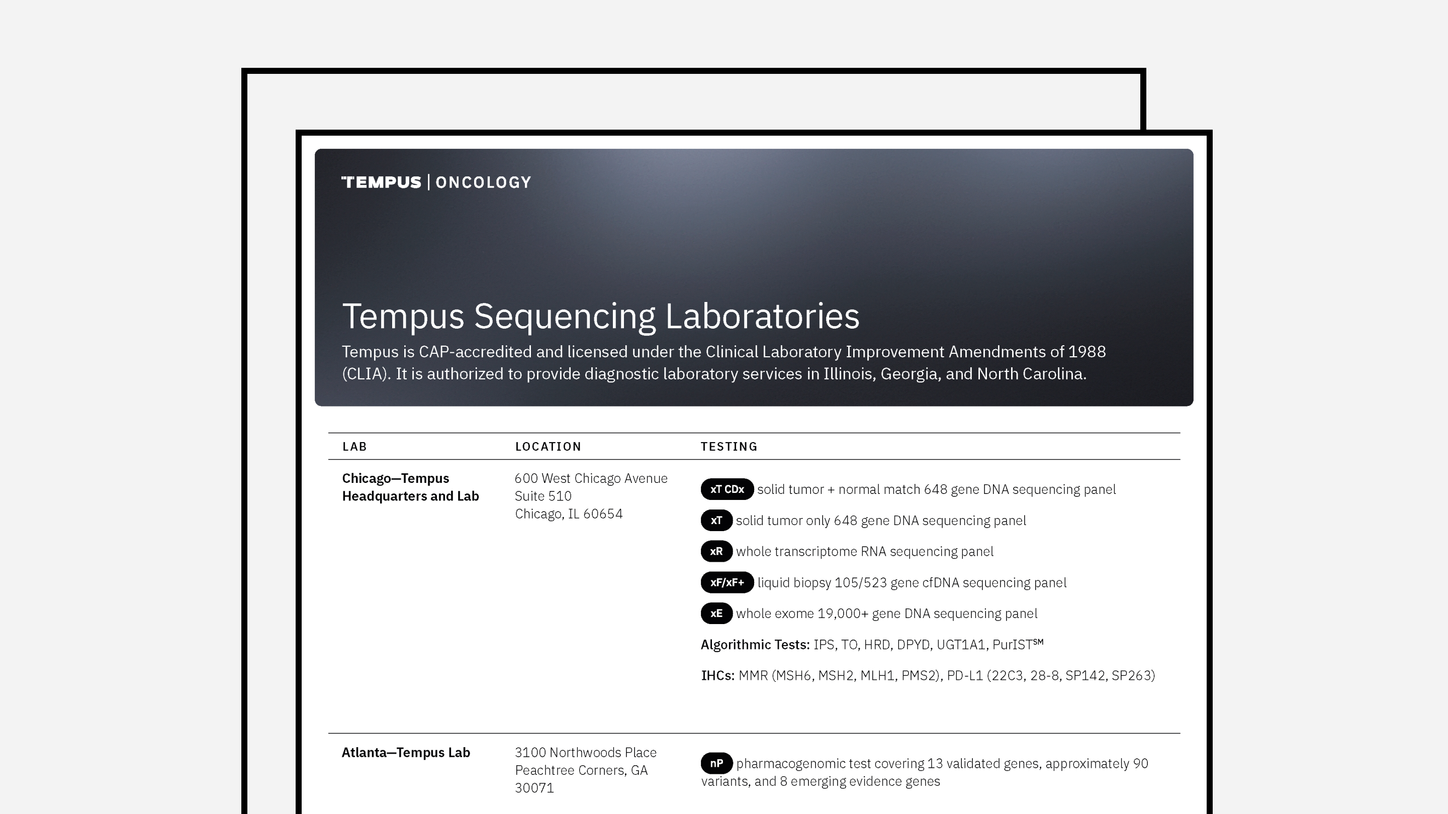 Tempus  Sequencing Labs Overview